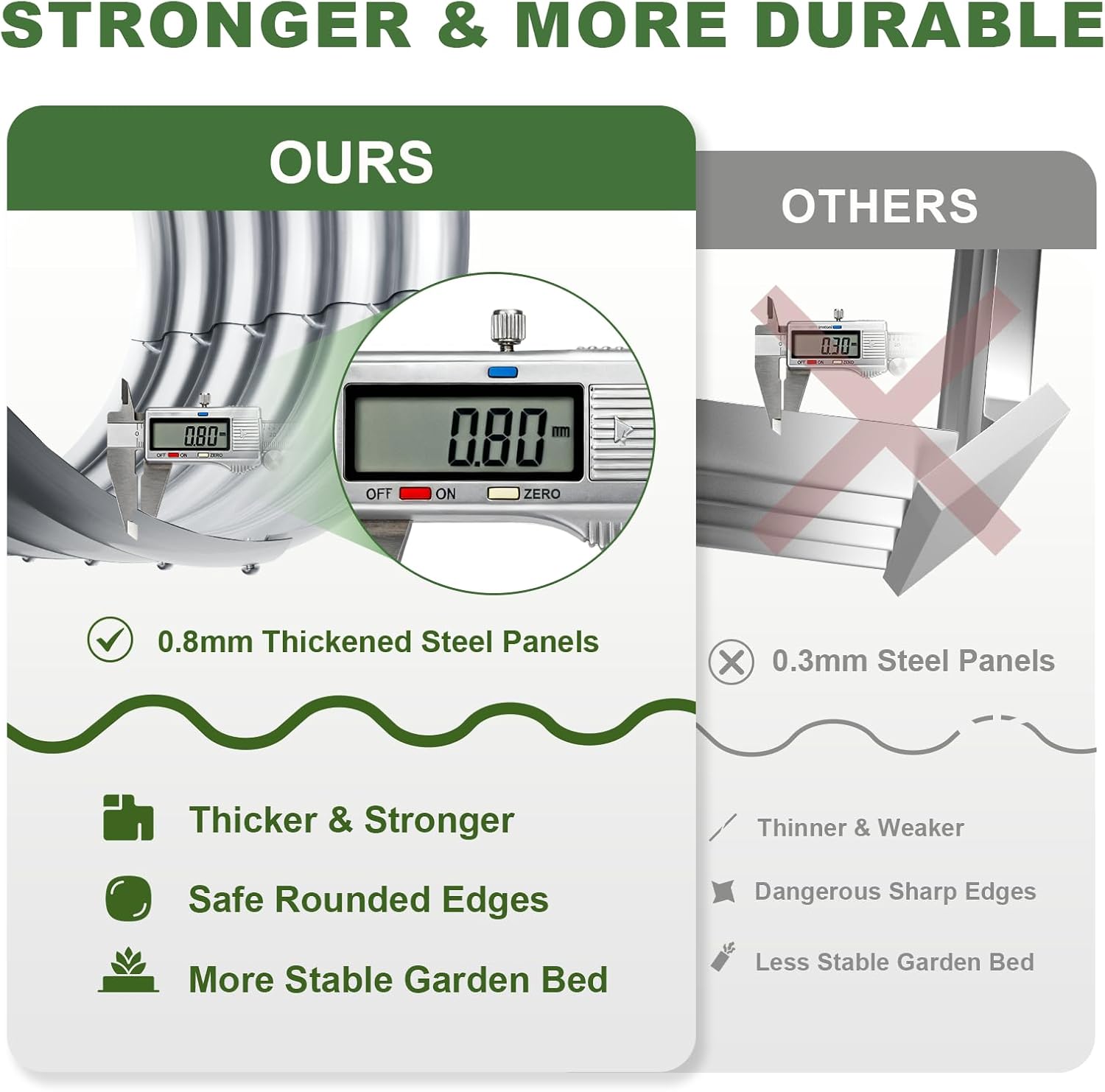 حوض زراعة مرتفع مجلفن للاستخدا - مراجعة Raised Bed Planter Box وسعره