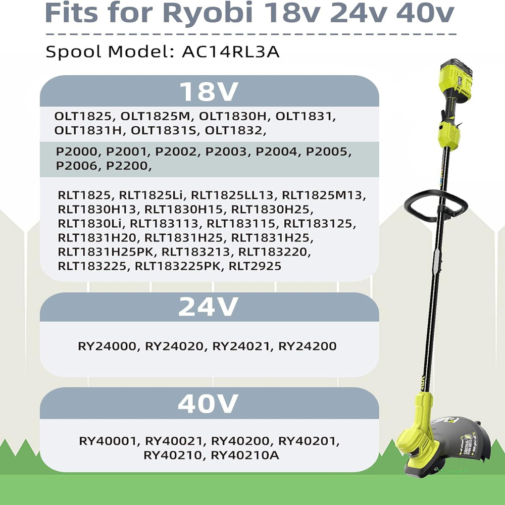 ل Ryobi One + بكرة وخط ل Ryobi - مراجعة Gardening Tools Ryobi وسعره
