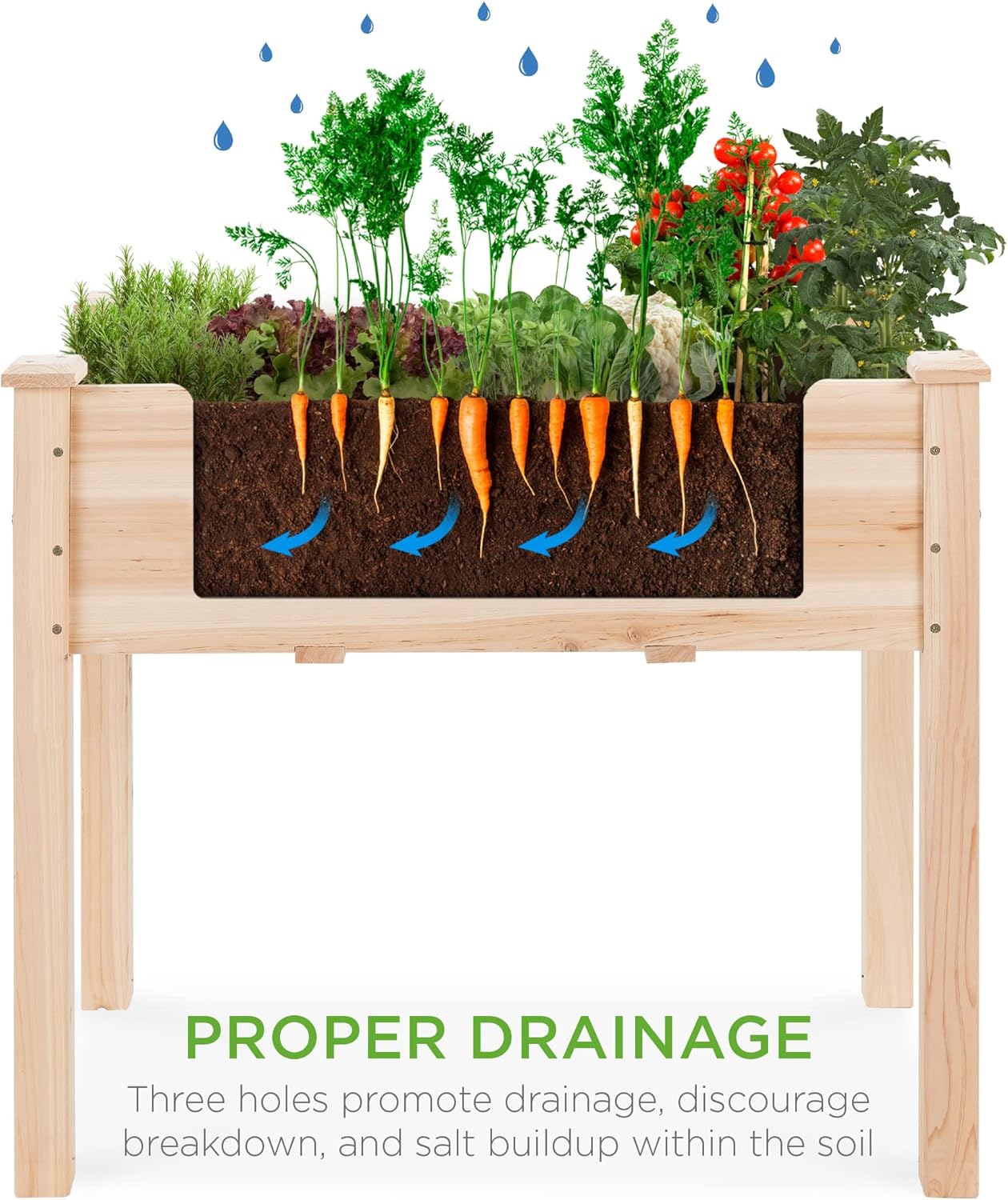 حوض زراعة مرتفع مقاس 34×18×30  - مراجعة Raised Bed Planter Box وسعره