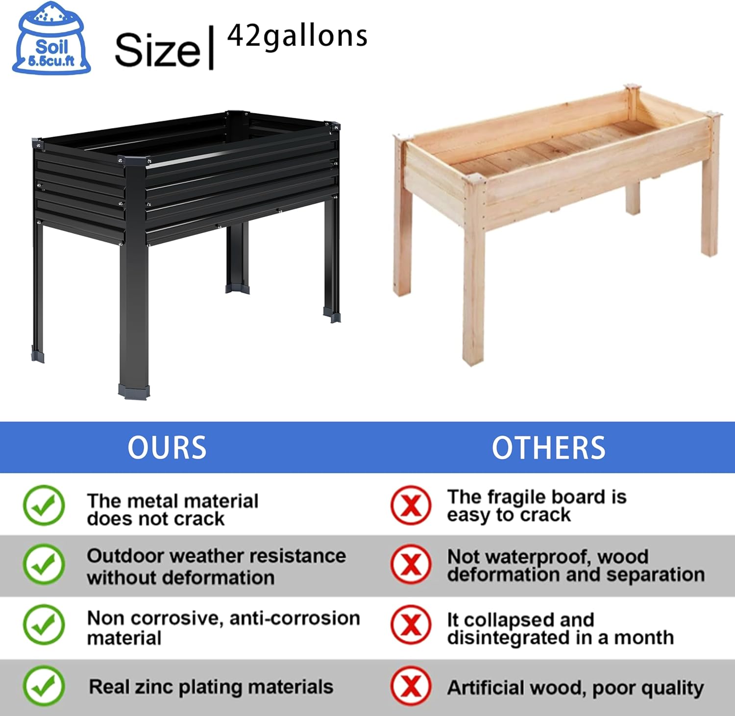 قطعتان من أحواض الزراعة المرتف - مراجعة Raised Bed Planter Box وسعره