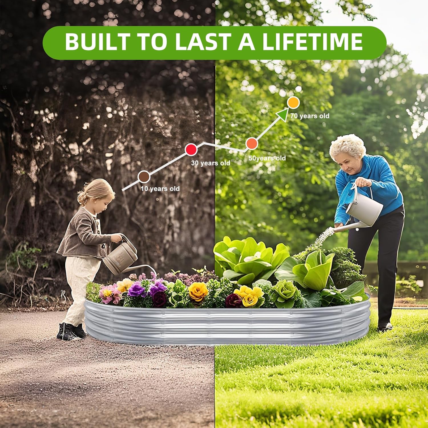 قطعتان من أحواض الزراعة المرتف - مراجعة Raised Bed Planter Box وسعره